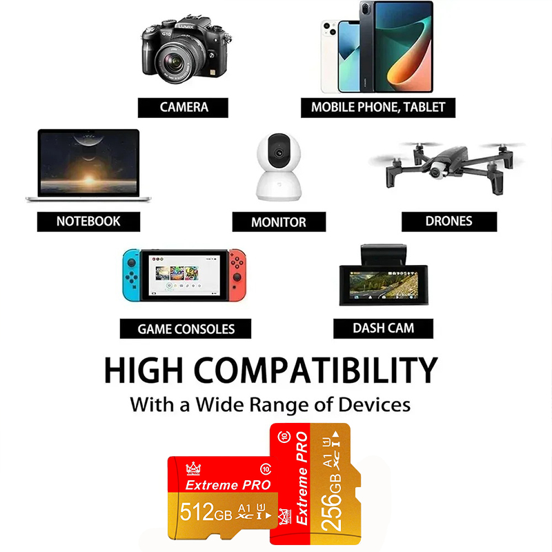 Карта памяти Mini SD 16г/32г/6 – обзор и цена Microsoft Tablet Accessories