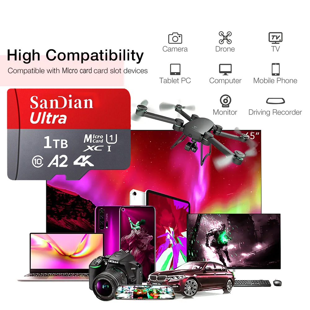 Карта памяти Class10 Mini TF S – обзор и цена Microsd Card Tablet