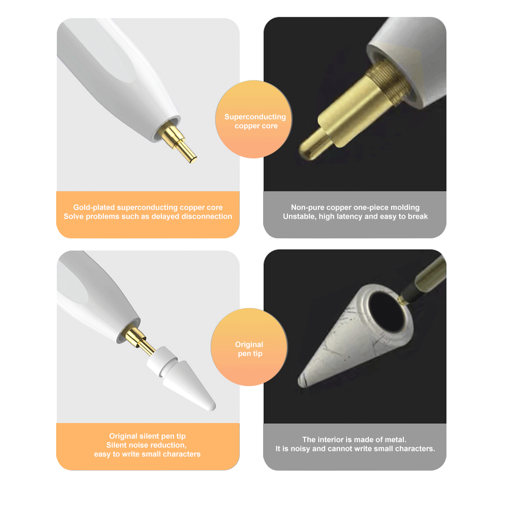 Caneta Touch Pen для Apple Pen – обзор и цена Bluetooth Trackpad