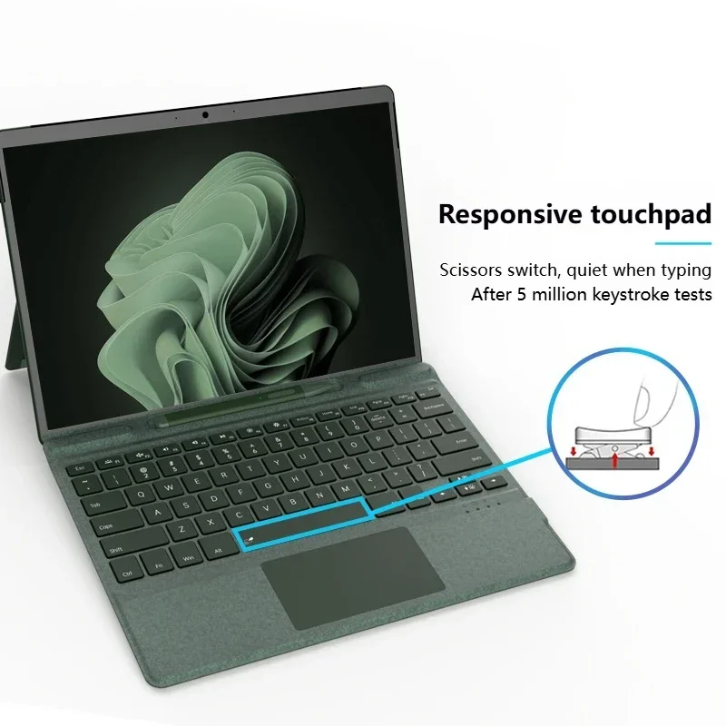 Новая улучшенная профессиональ – обзор и цена Bluetooth Trackpad