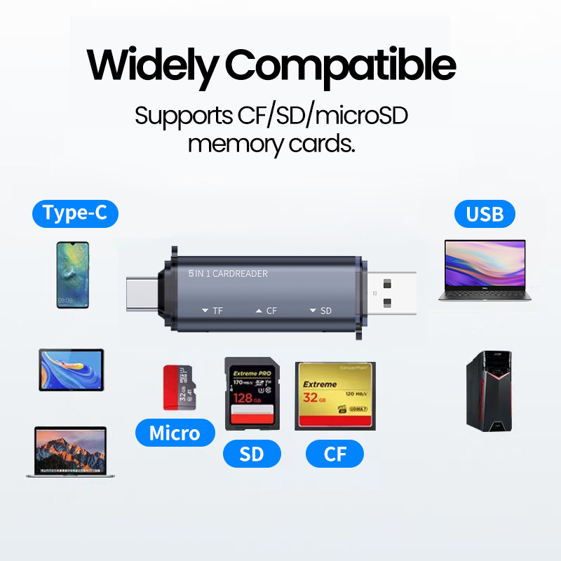 5 в 1 USB-кардридер типа C Мно – обзор и цена Microsd Card Tablet