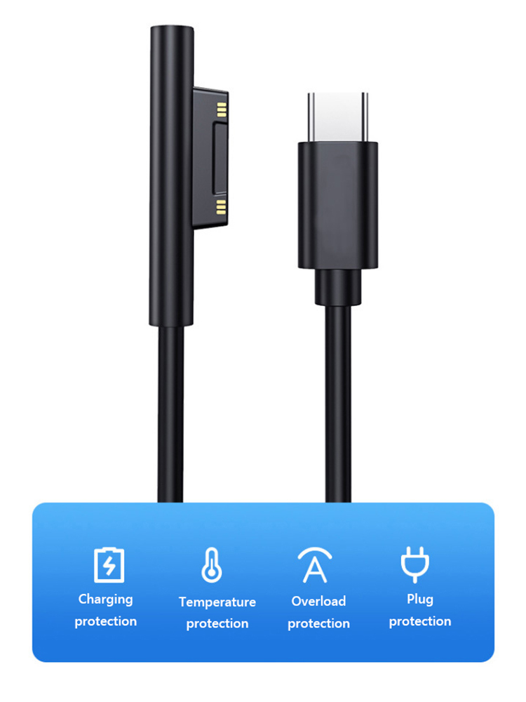 Блок питания USB C для планшет – обзор и цена Microsoft Tablet Accessories