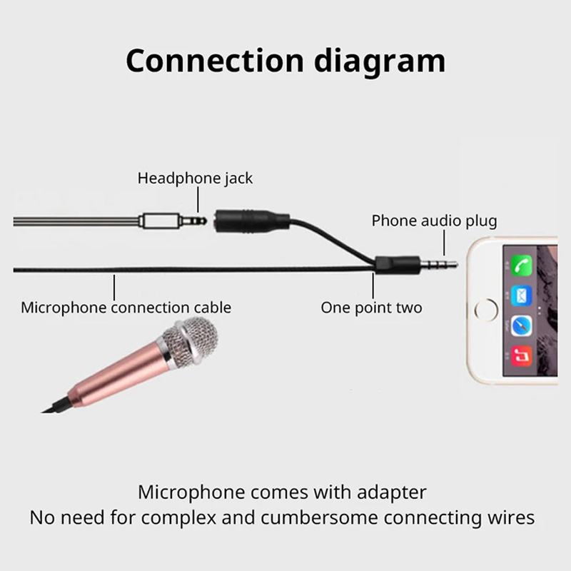 Мини-портативный 3,5 мм стерео – обзор и цена Laptop Tablet Accessories