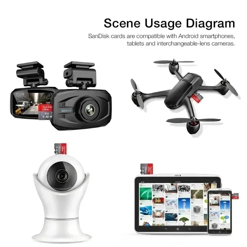 Высокоскоростная карта Micro T – обзор и цена Microsd Card Tablet