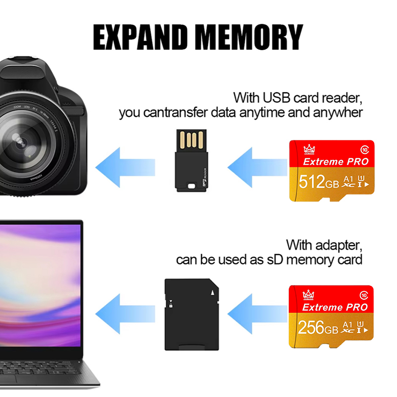 Identity Ⅴ Адвокат, Наемник, С – обзор и цена Top Tablet Accessories